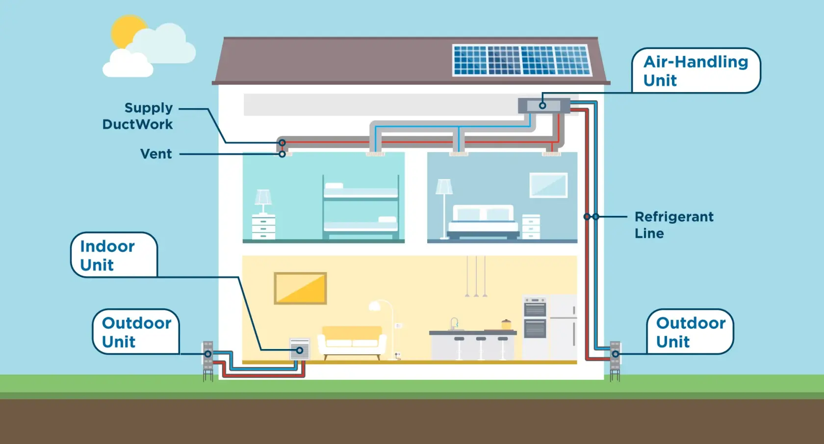 ASHP-Ducted-Diagram-2000x1080-2.webp