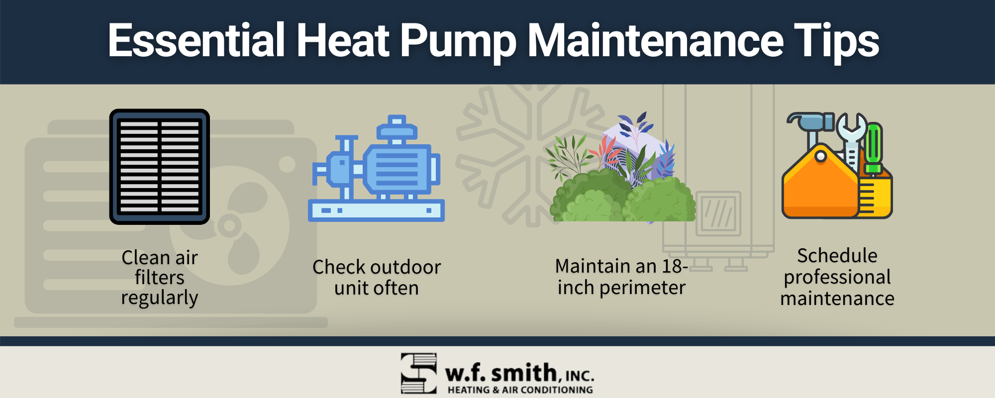 W.F.-Smith-Inc.-Heating-Air-Conditioning_2021_Infographic_revised.png